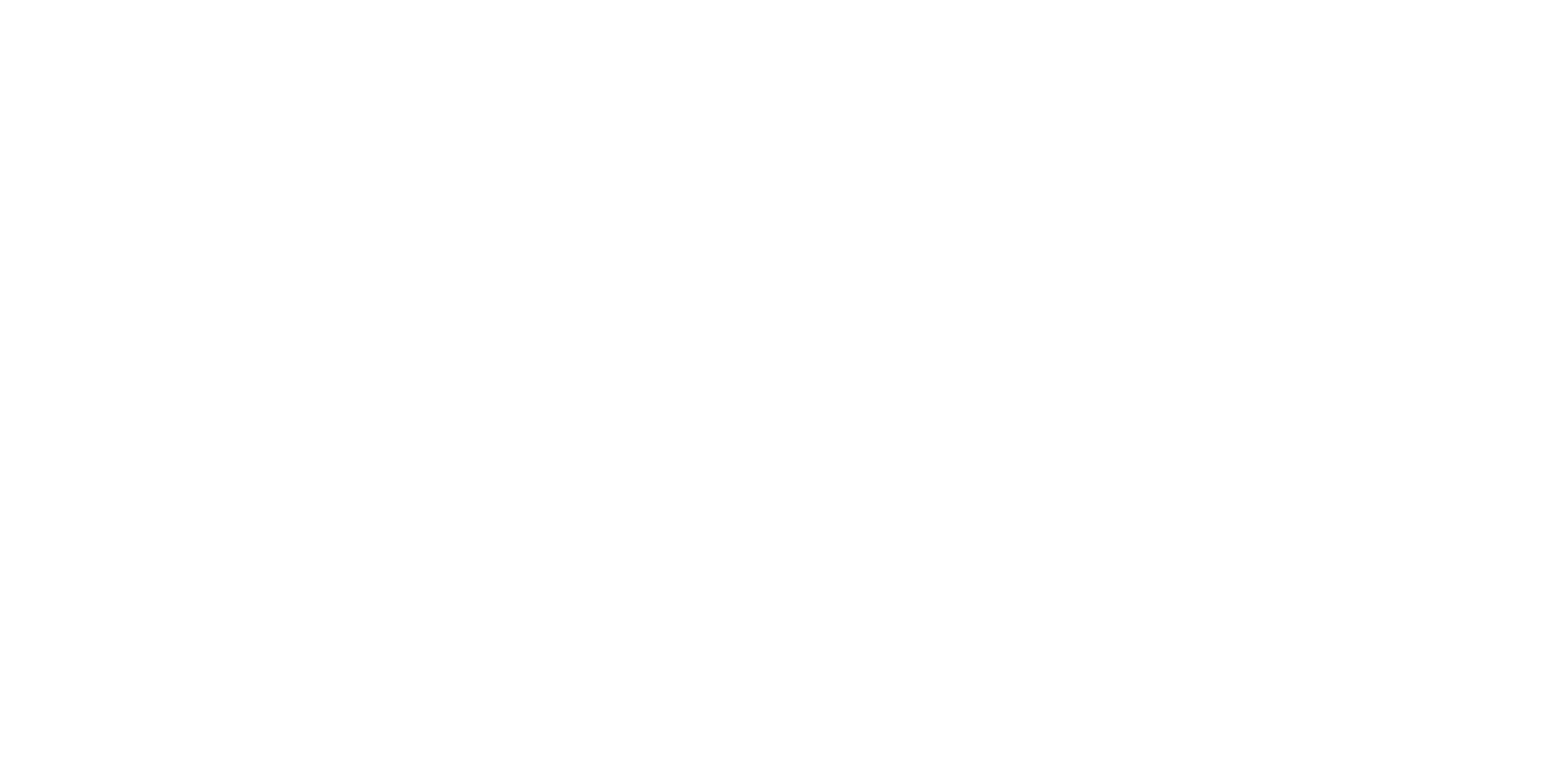 CoRo Productions